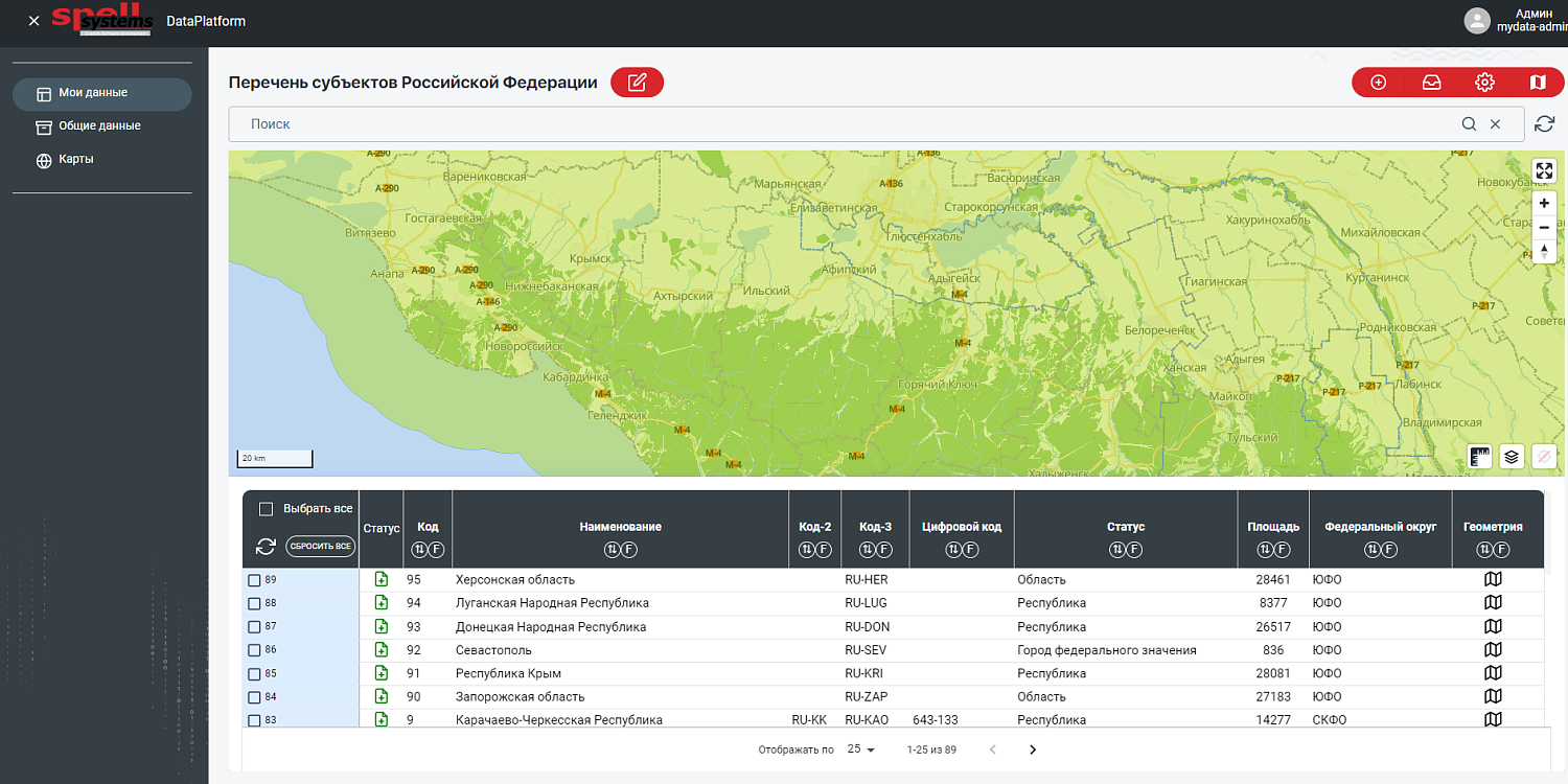 GIS DataPlatform. Геоинформационная платформа: ГИС, ОГД, НСПД, цифровые двойники / Консолидированная отчетность региона или корпорации
