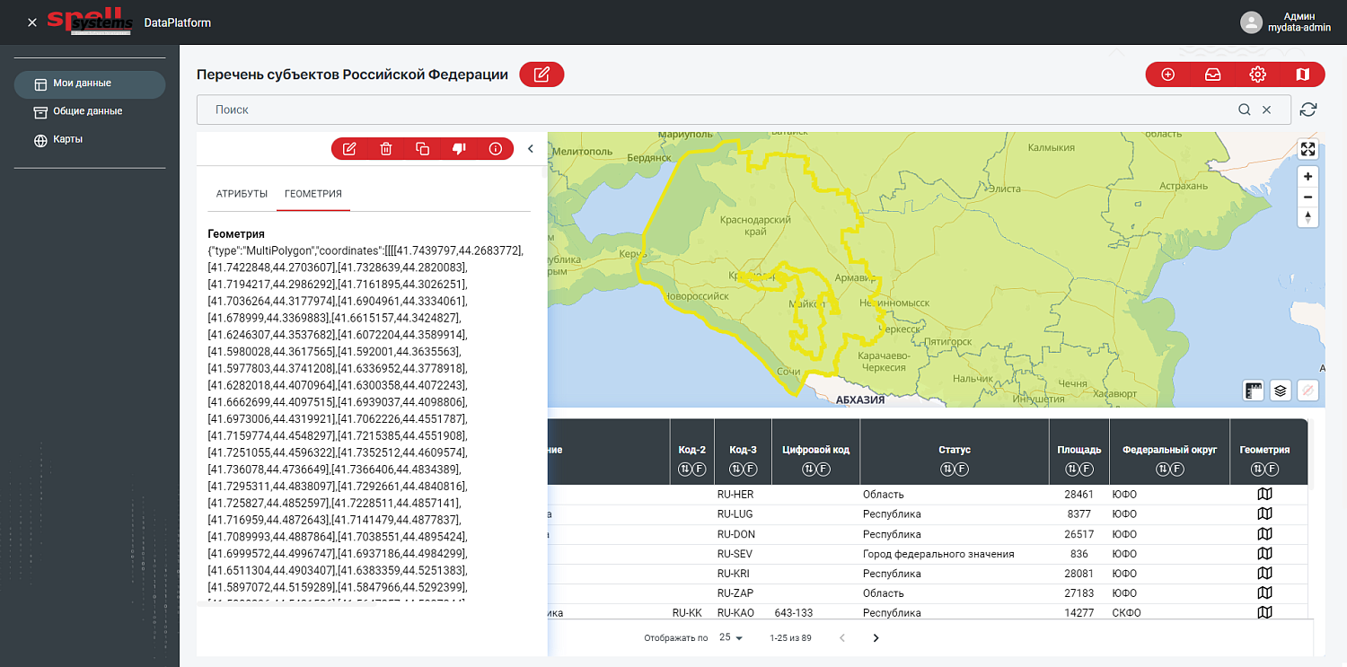 GIS DataPlatform. Геоинформационная платформа: ГИС, ОГД, НСПД, цифровые двойники / Консолидированная отчетность региона или корпорации